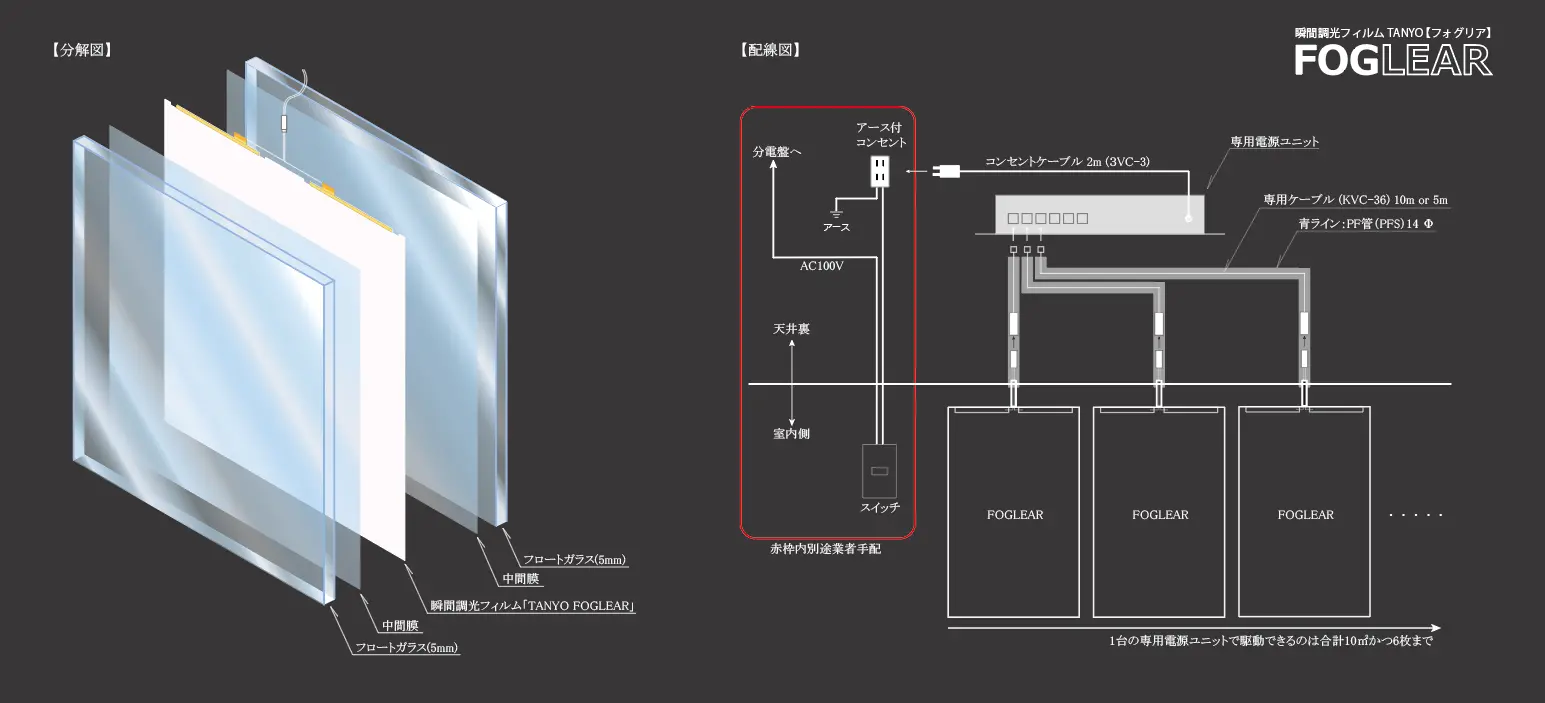 合わせガラスタイプ製品構成